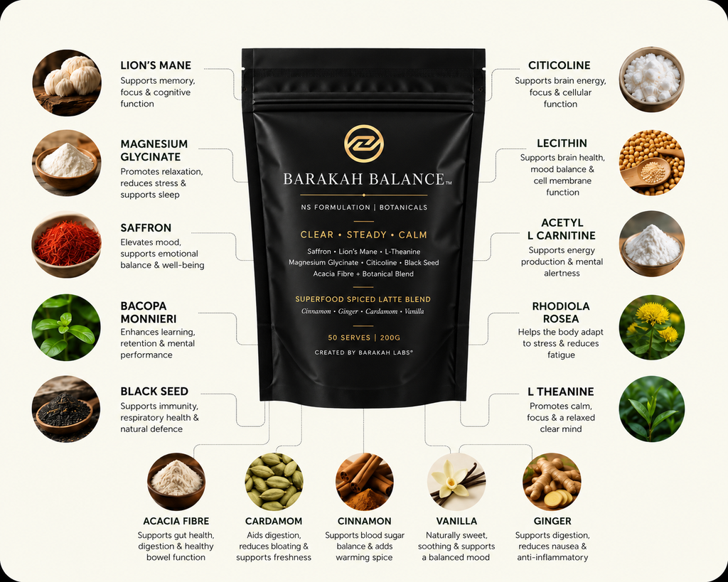 Barakah Balance™ Chai Saffron Ritual Duo | Premium Botanical Superfood Blend | 100 Serves