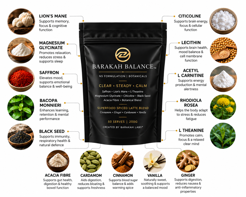 Barakah Balance™ Chai Saffron | Premium Botanical Superfood Blend | 50 Serves